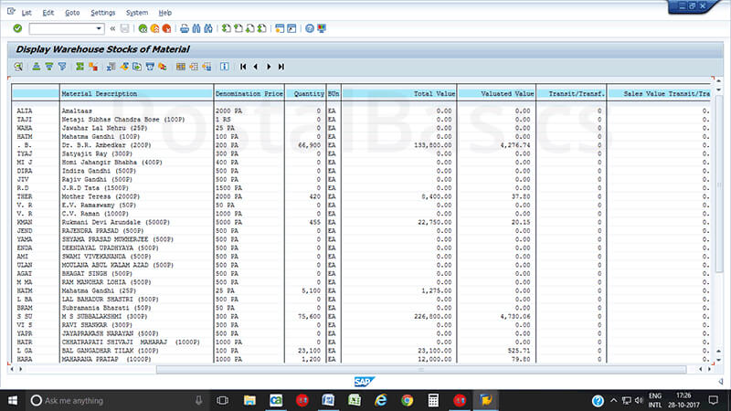 How to View Stamp Balance in CSI Post Office?